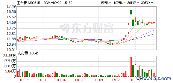 K图 300815_0